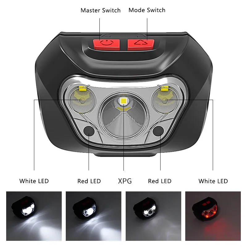 Picture of New XPG+ Red LED waterproof 6 mode strong light outdoor headlights Dry battery headlights night fishing lights without batteries