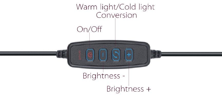 conversion mode conversion mode