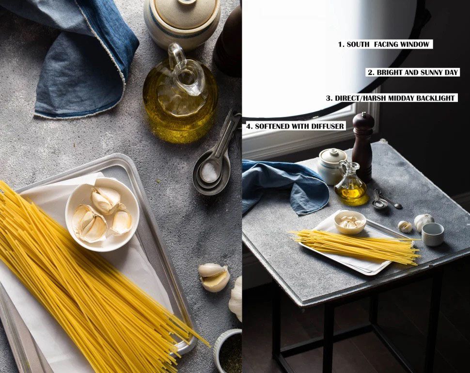 diffuser for food photography