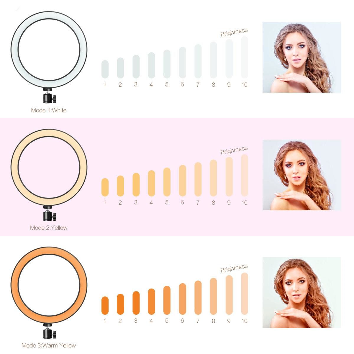 10 inch AIXPI LED selfie Ring Light with Tripod Stand