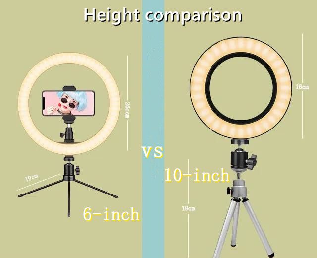 The difference between AIXPI 6 inch ring light and 10 inch ring light