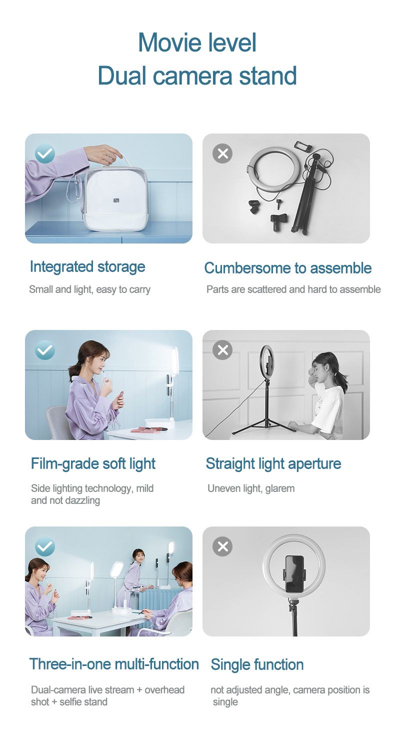 AIXPI Dual camera livestream bluetooth fill light bracket