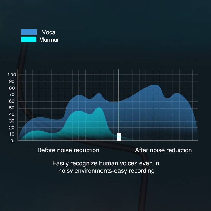 What are the applications of AIXPI Wireless Collar Clip Microphone?