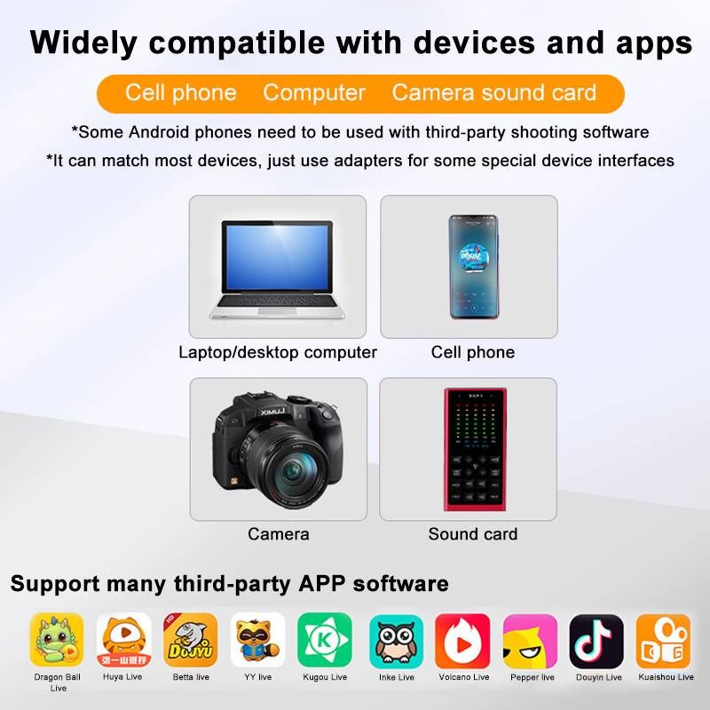 What are the applications of AIXPI Wireless Collar Clip Microphone?