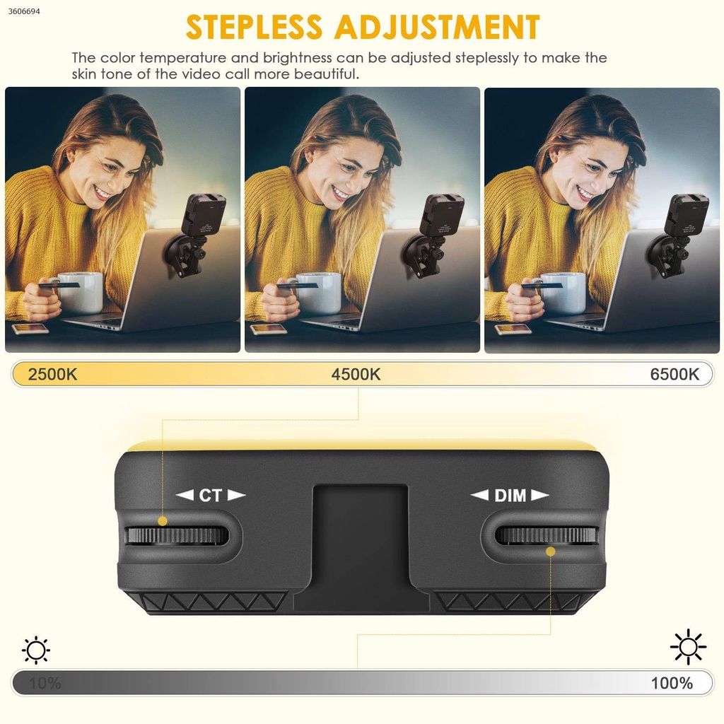 AIXPI Video Conference LED Lighting Kit