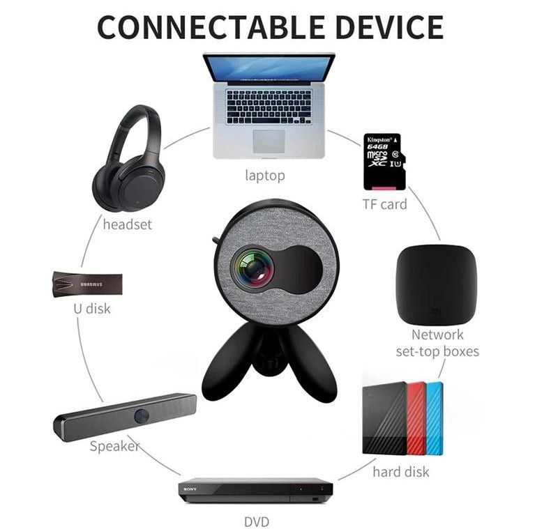 AIXPI HD Projector Supports Mobile Phone With The Same Screen