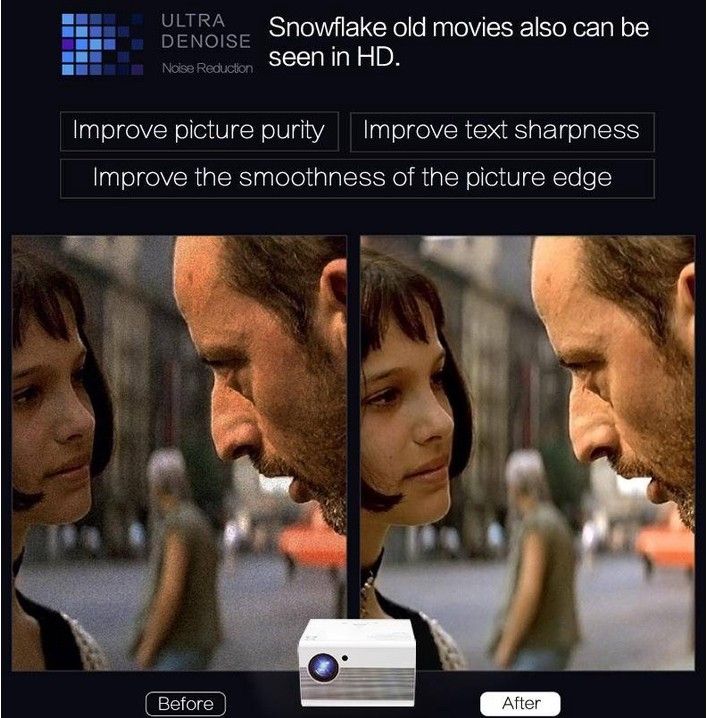 T10 Wifi Projector Home Cinema Android Portable Projector Cinema Full HD LED Projectors 2800 Lumens Beamer Home Business Media Player ducation Game Portable Home Entertainment T10 Wifi Projector Home Cinema Android Portable Projector Cinema Full HD LED Projectors 2800 Lumens Beamer Home Business Media Player ducation Game Portable Home Entertainment