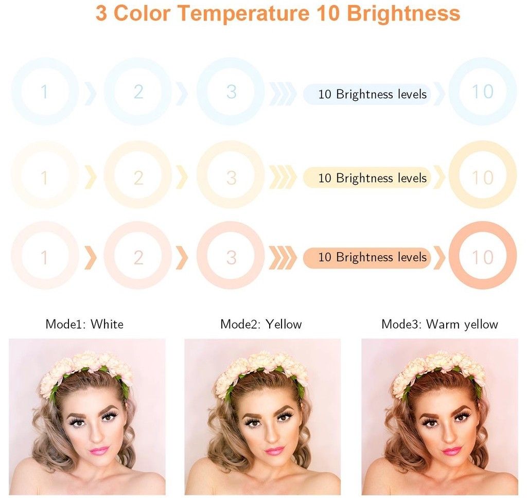 AIXPI LED Ring Light on Laptop with Tripod Stand Clip Desktop Fill Light for Live Stream Makeup YouTube Video Photography AIXPI LED Ring Light on Laptop with Tripod Stand Clip Desktop Fill Light for Live Stream Makeup YouTube Video Photography