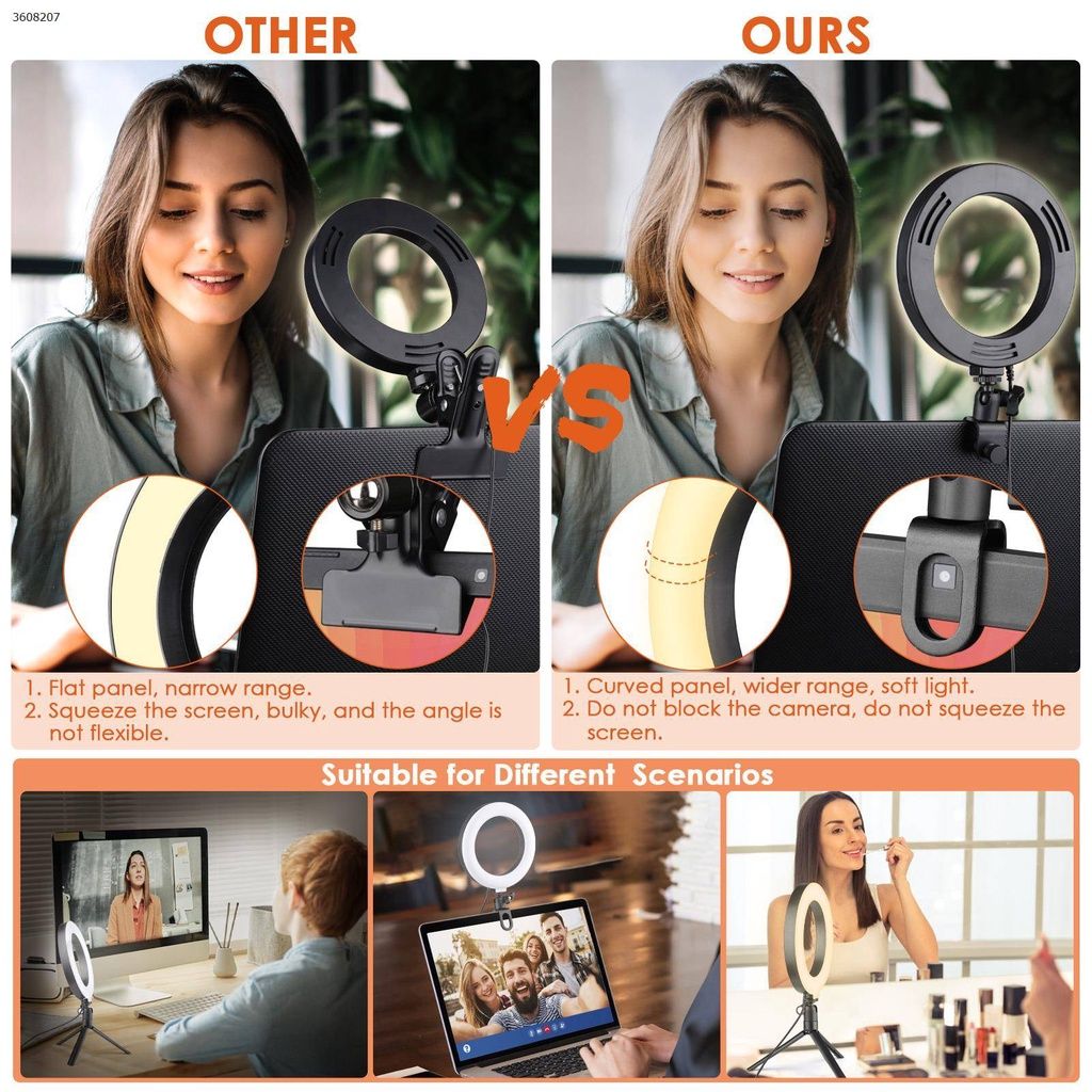 AIXPI 6inch Clip On Laptop Onling Teaching Ring Light Selfie USB Cable Ring Lamp with Tripod Portable Desktop LED Lights Ring Lamp 