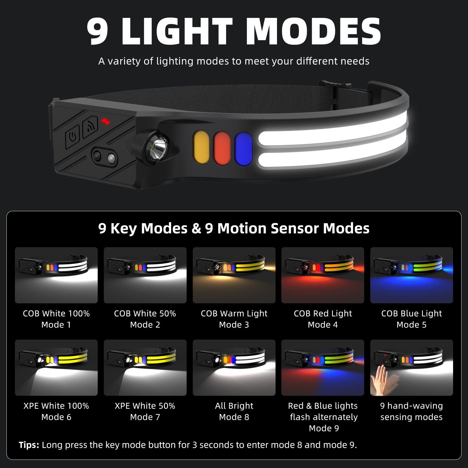 COB inductive night fishing headlight Outdoor riding light USB charging night running light LED 10w strong bald head light view 2