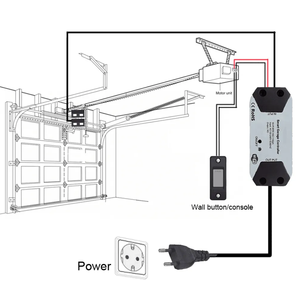 Picture of The intelligent WIFI garage door controller tuya app remotely controls the voice-timed rolling shutter door switch EU Plug