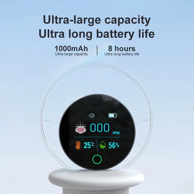 Picture of Carbon monoxide detector Motor Home camping vehicle CO detector Home travel air quality detector