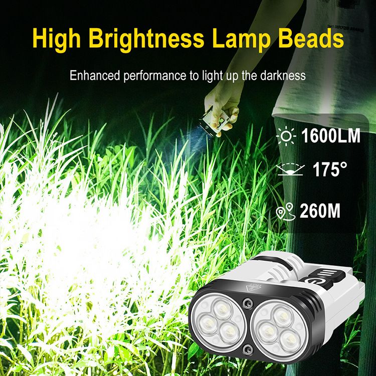 High light 1600LM flashlight Multi-functional strong light magnetic working light can be rotated holding flashlight type-c charging portable lanyside view 2
