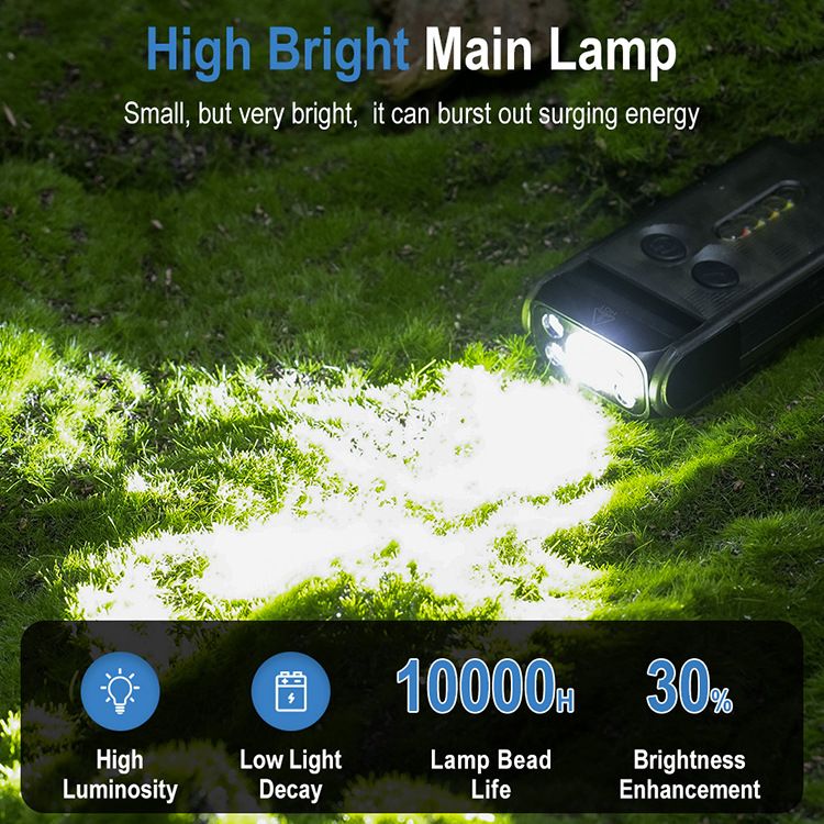 Power bank LED flashlight 180 degrees adjustable working light buzzer sound and light anti-wolf flashlight multi-functional portable light UV lamp type-c charging view 2