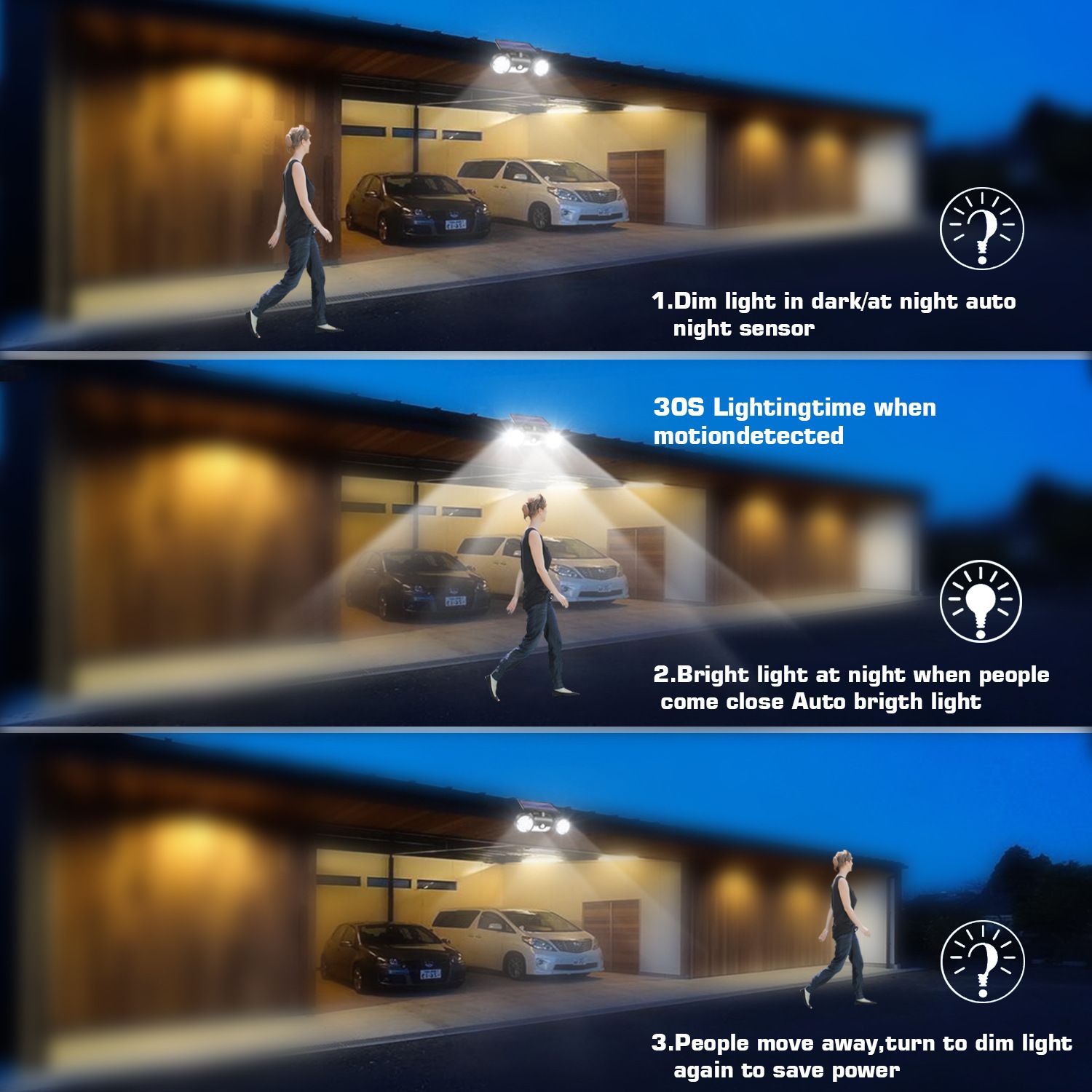 Outdoor solar wall lamp, 30LED circular three-head spotlight, waterproof sensor light, garden landscape lighting lamp, human body sensor light view 2