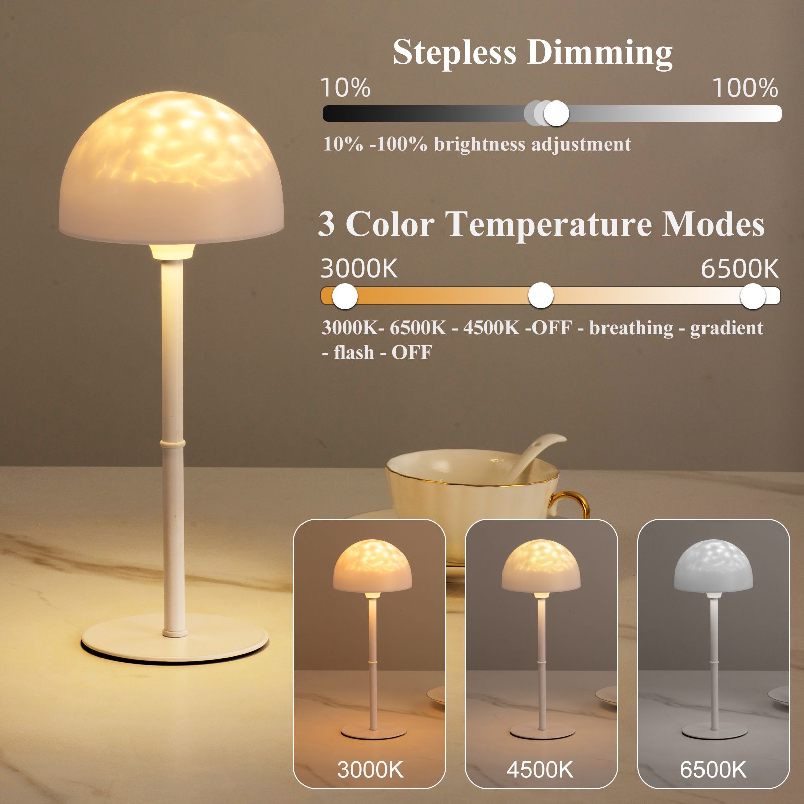 Internet celebrity creative decoration bedside lamp LED atmosphere small night light dormitory bed desktop remote control charging model view 2