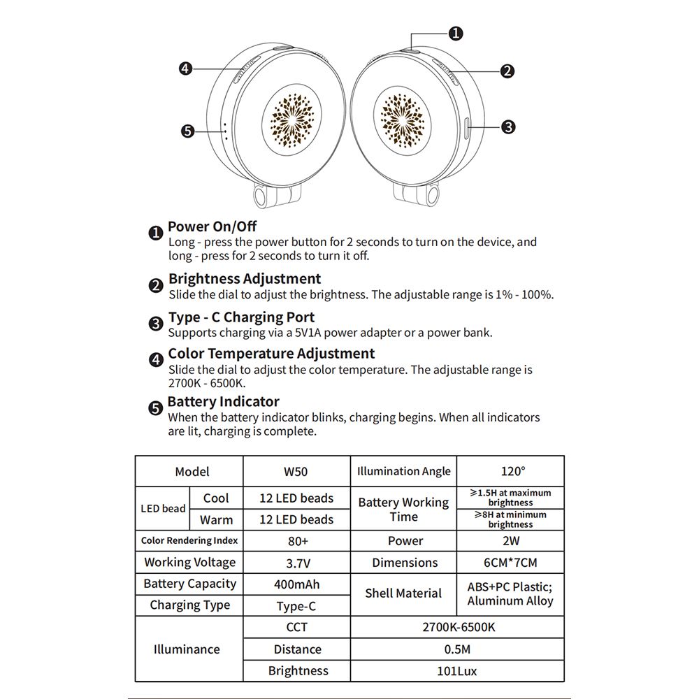 Product Cover