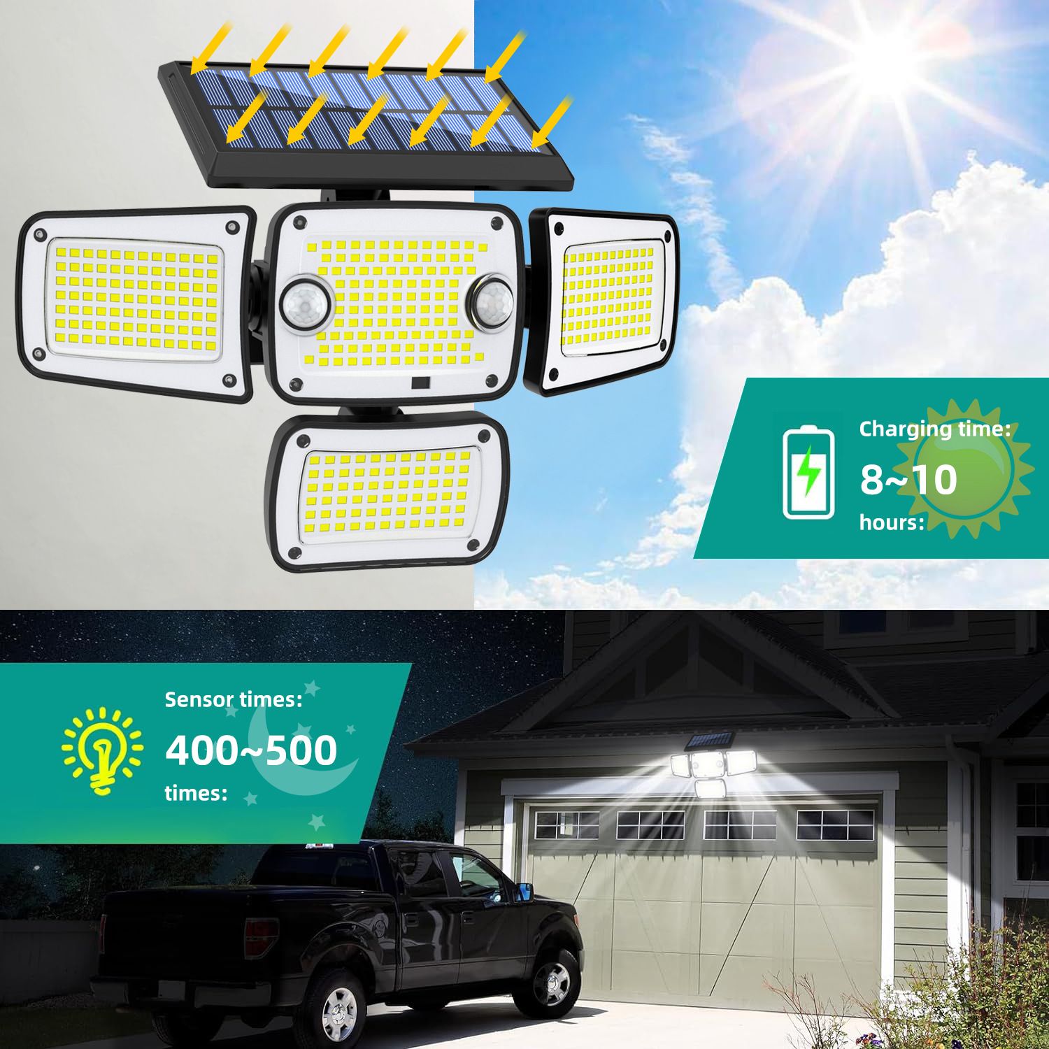 Solar 4-Head Wall Light with Remote, 342 LED Super Bright Outdoor Security Lamp, Dual Sensor (Photocell+PIR), 2000mAh Battery, 3 Modes (Motion/Standby/Constant), Waterproof for Garden, Garage, Pathway view 2